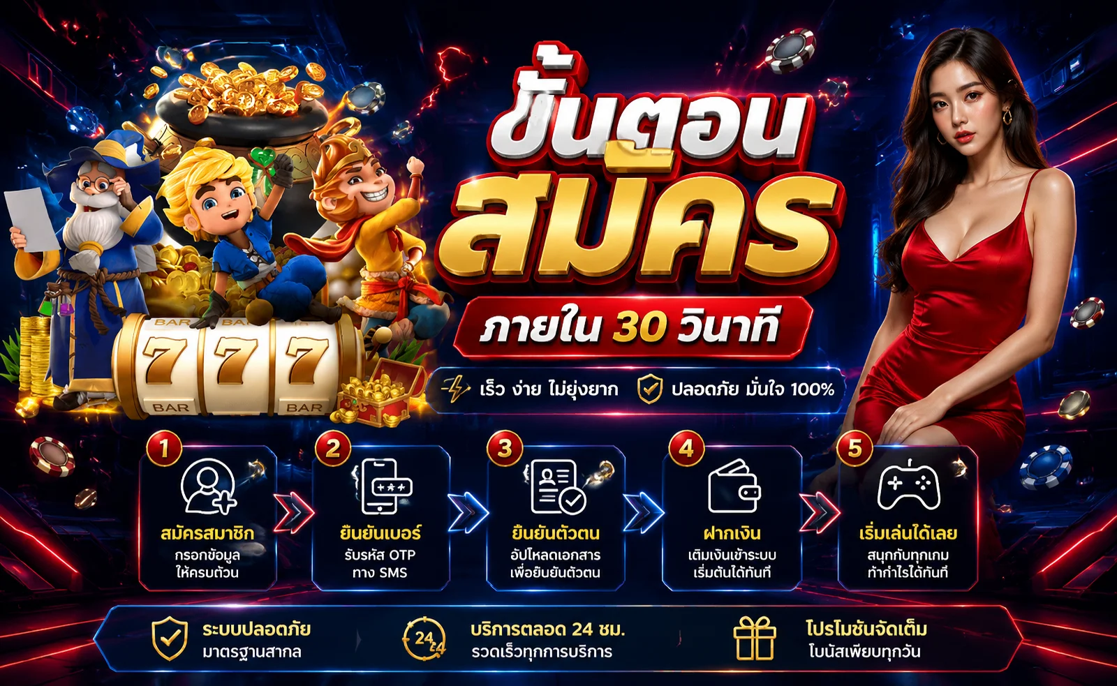 ขั้นตอนสมัครสมาชิก M4TH ทีละสเต็ป กรอกข้อมูลและตั้งรหัสผ่าน
