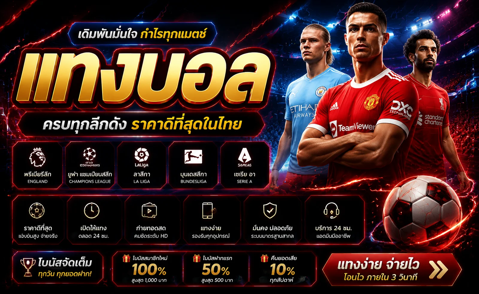 M4TH ทางเข้าเว็บหลัก สมัครสมาชิก เข้าสู่ระบบครบจบ