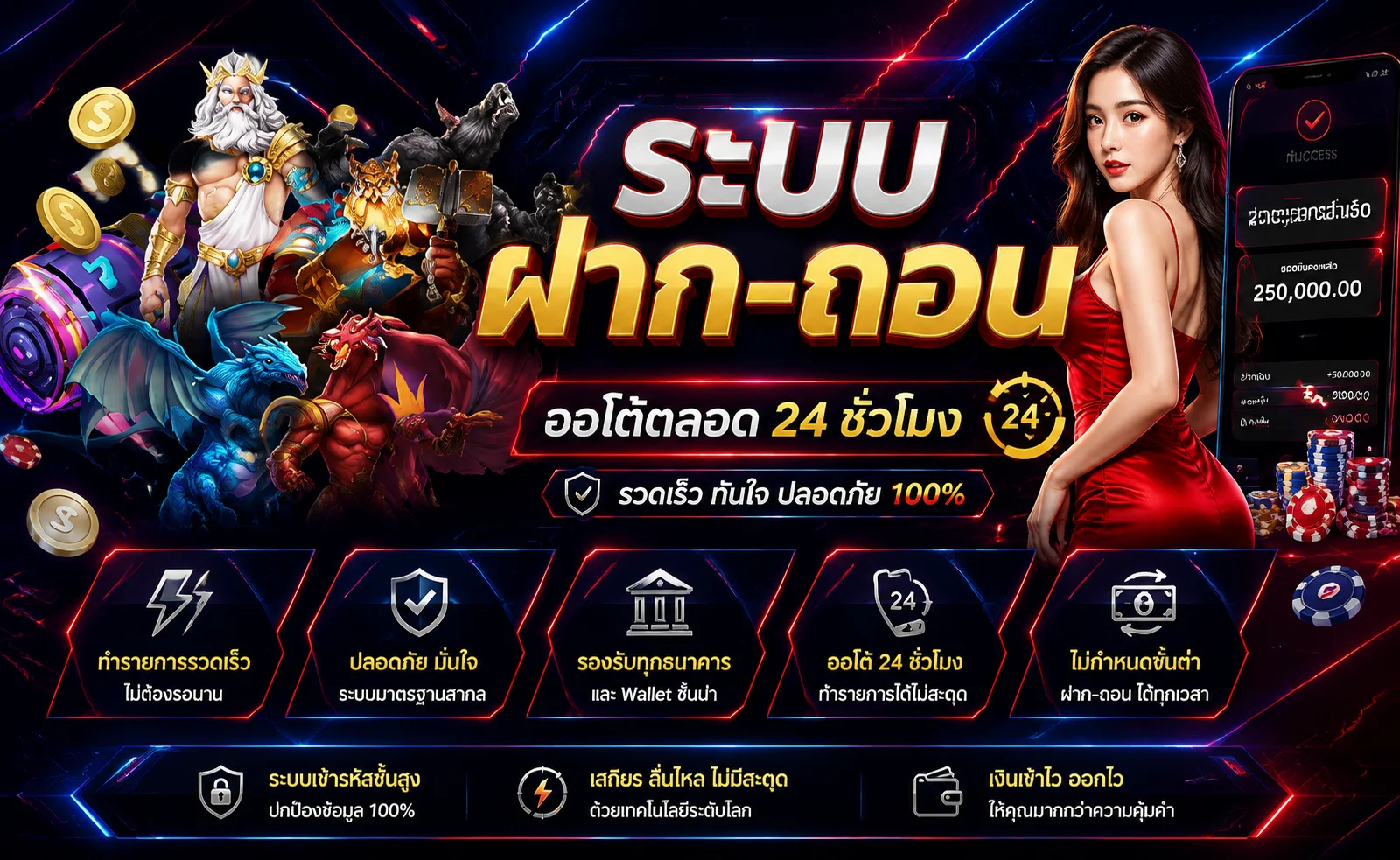 บริการหลักของ M4TH สล็อต คาสิโนสด กีฬา และหวยออนไลน์
